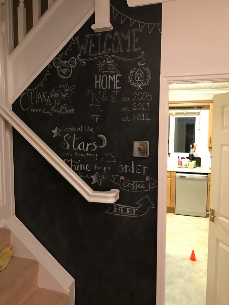 Chalkboard Wall DIY decoration  at home  its super easy to do